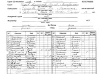 ЦДЮС - СДЮШОР