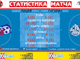 Фото к матчу Лицей - Гагарин