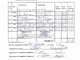 Фото к матчу РУС "ГЦОЛИФК" - МГТУ им.Н.Э. Баумана