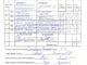 Фото к матчу Сеченовский Универси - МИФИ-2
